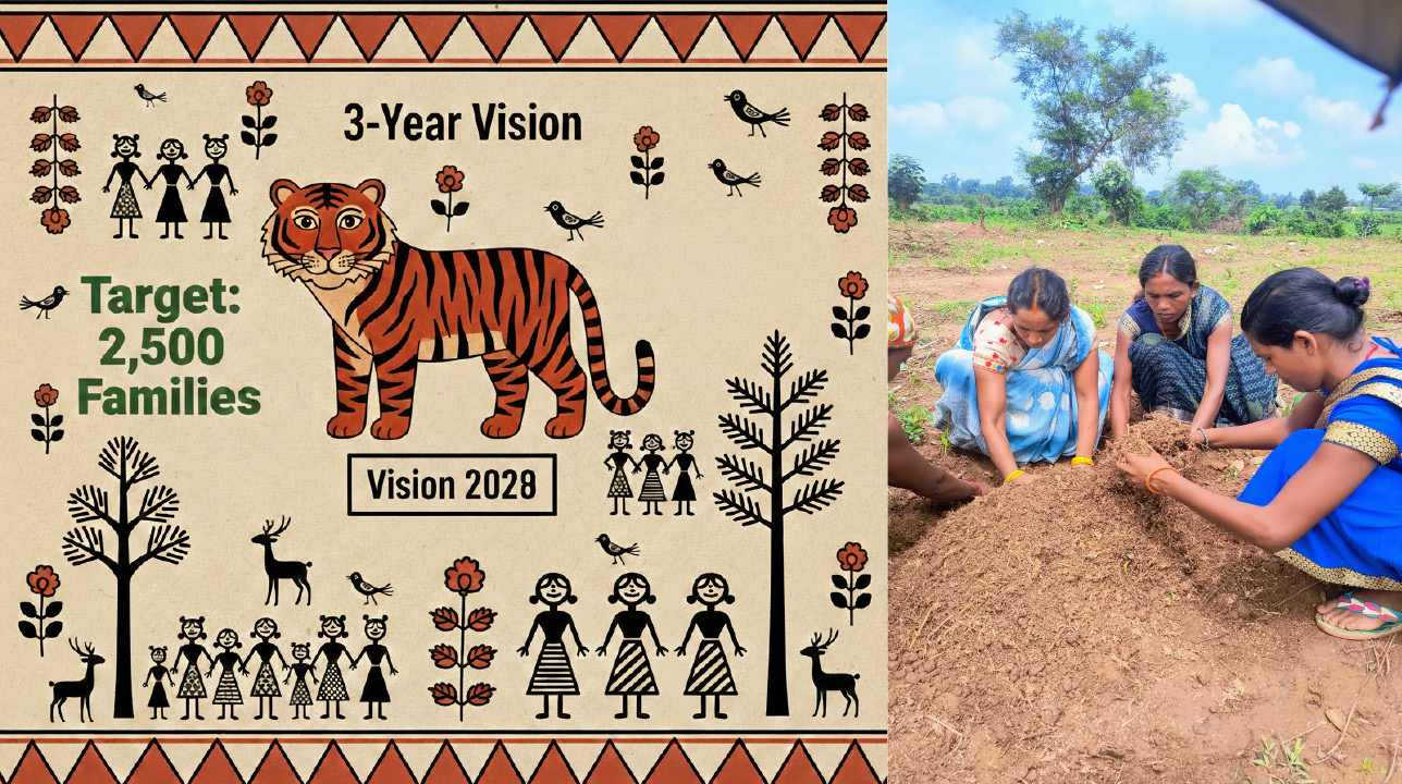 “Hunar Se Rojgar”; Empowering Women and Tribal Youth of Jharkhand Through Sustainable Employment Linked Skilling